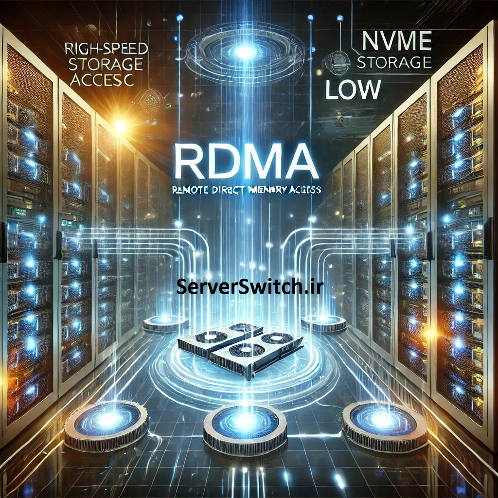 RDMA