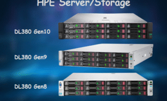 خرید سرور HP