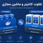 تفاوت کانتینر و ماشین مجازی