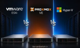 ESXI