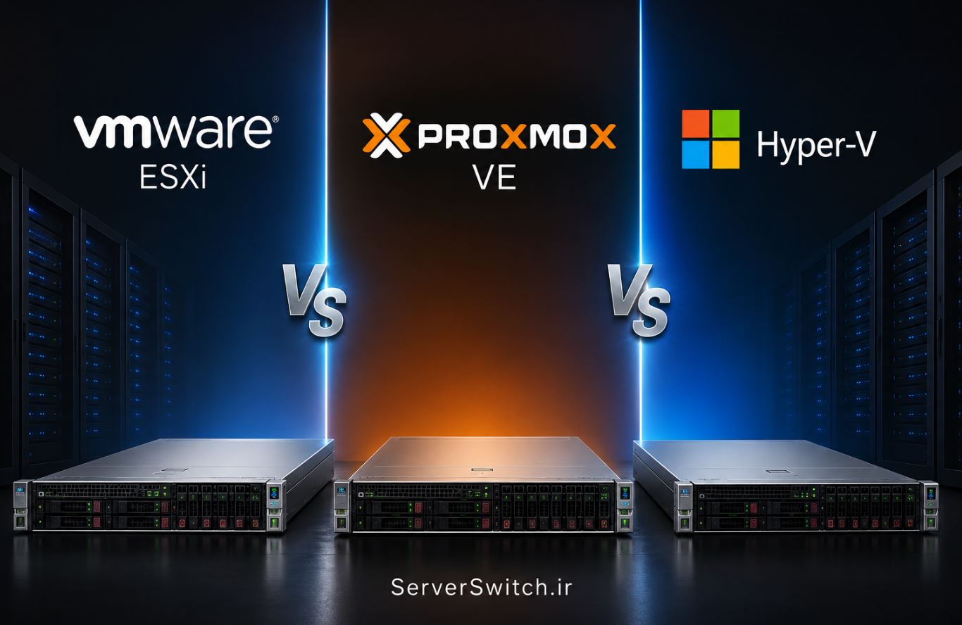 ESXI