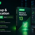 Veeam Backup