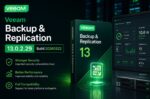 Veeam Backup