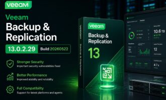 Veeam Backup