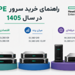 راهنمای خرید سرور در سال 1405