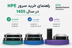 راهنمای خرید سرور در سال 1405