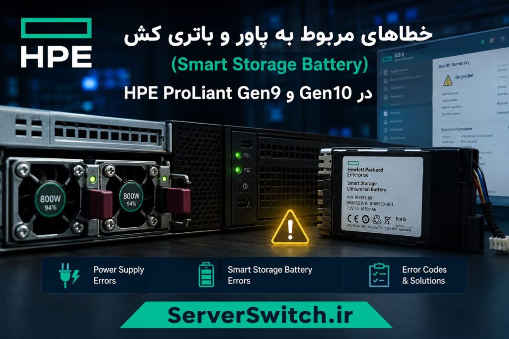 سرور اچ پی