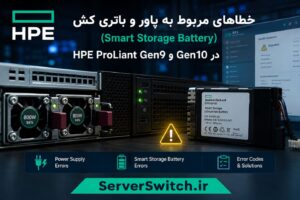 سرور اچ پی