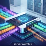 راه اندازی QoS میکروتیک