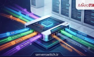 راه اندازی QoS میکروتیک