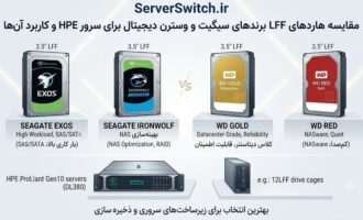 سرور HPE