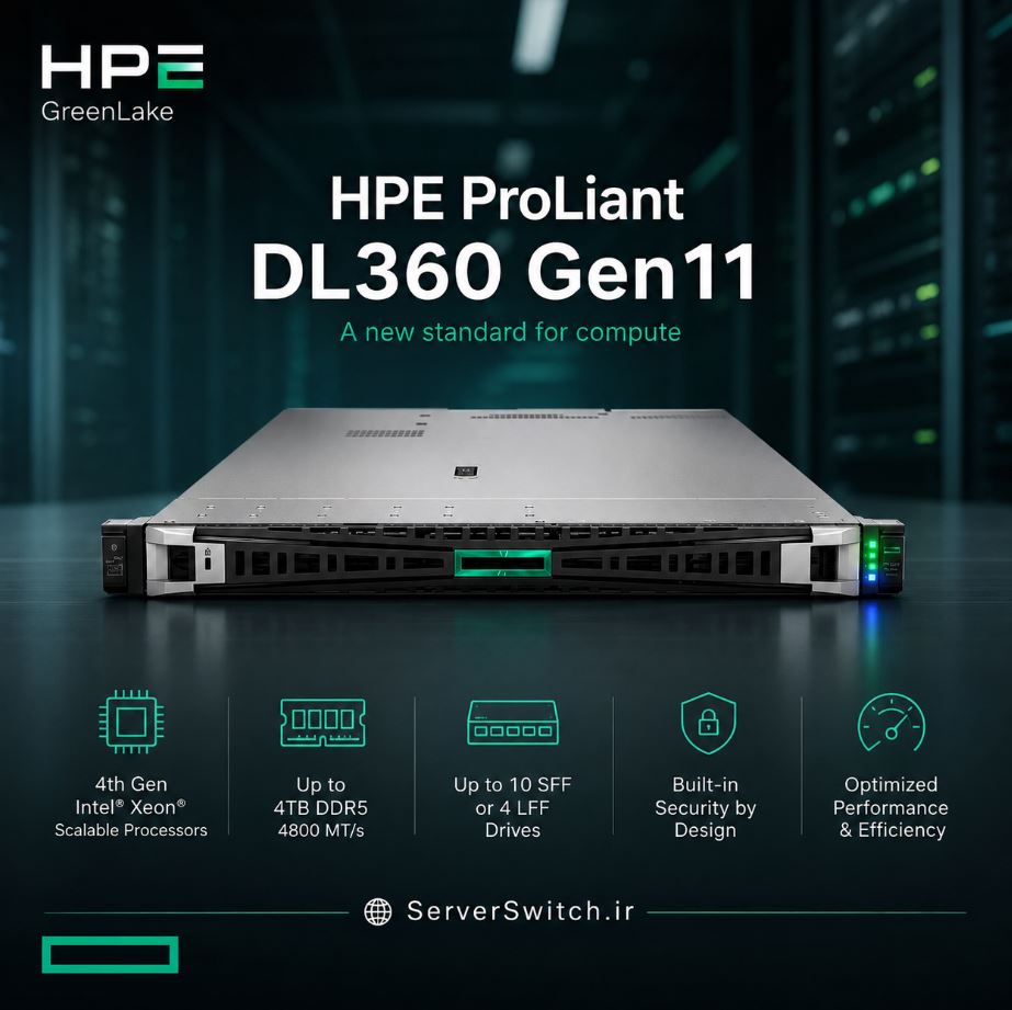 DL360 Gen11