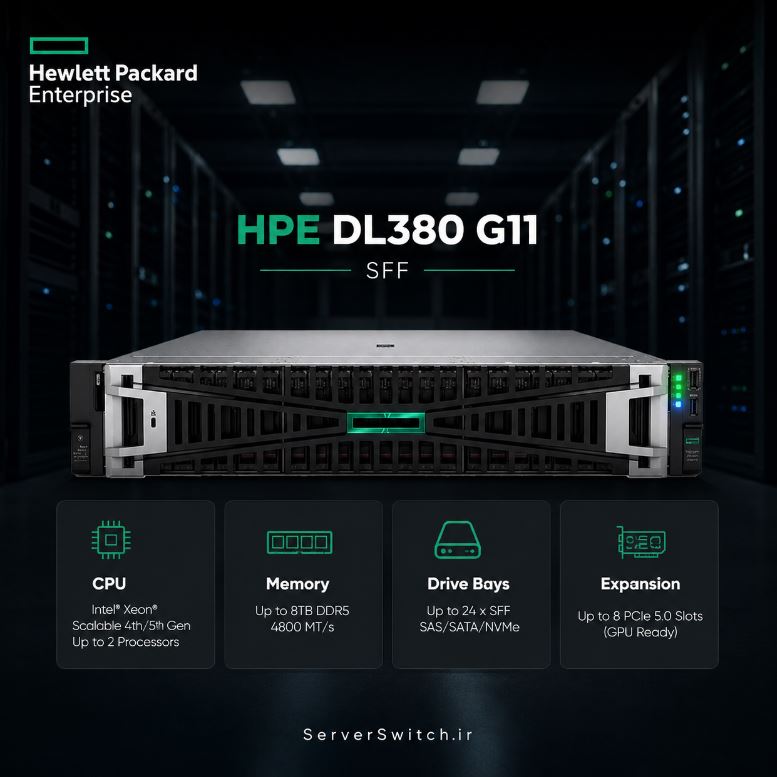 DL380 G11