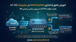 راه اندازی reverse proxy در میکروتیک