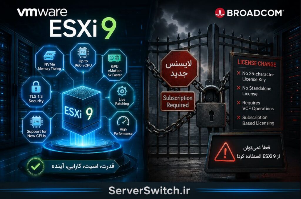 ESXI 9