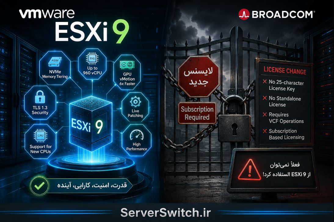 ESXI 9