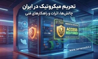 تحریم میکروتیک ایران